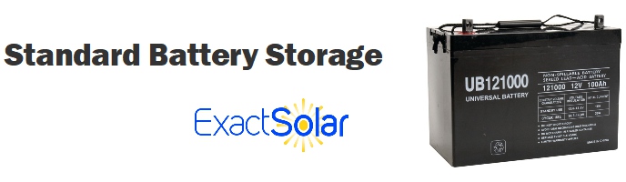 Solar with Battery Backup