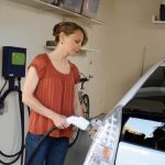 Electric Vehicle Home Charging
