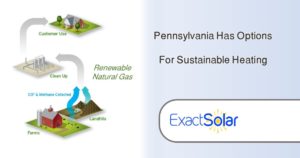 Pennsylvania Has Sustainable Heating Options