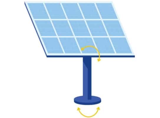 Dual-Axis Solar Tracker Illustration