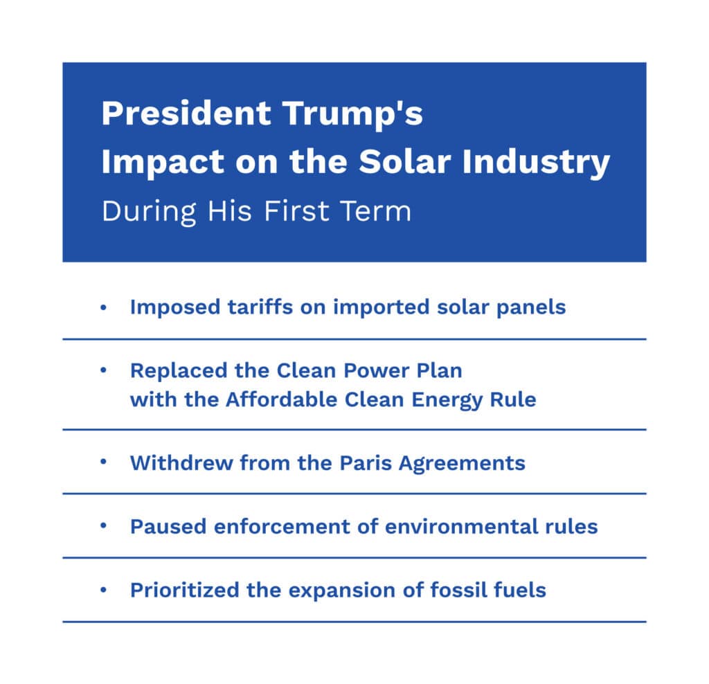 A table summarizing how President Trump's impacted the solar industry