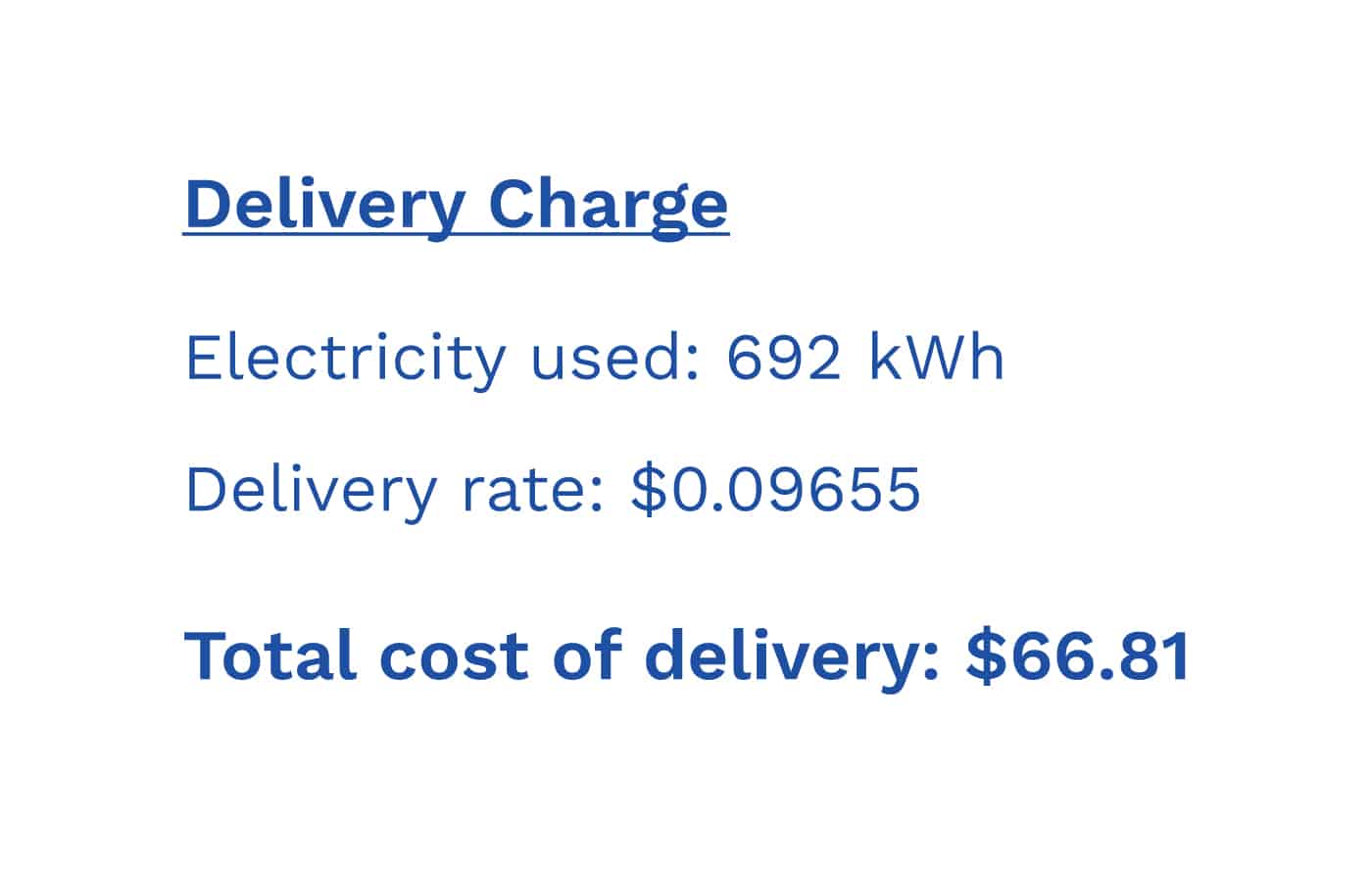 Breakdown of electric bill delivery charge