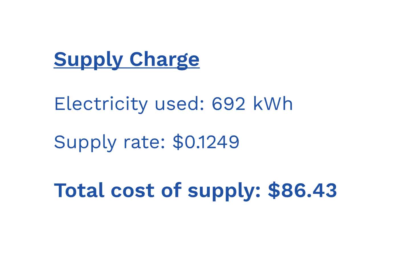 Breakdown of electric bill supply charge